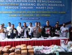 Bongkar Ribuan Kasus Narkoba, Polda Metro Jaya Ingatkan Bahaya Narkoba dan Dampaknya*